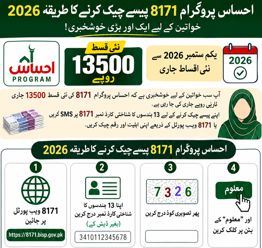احساس پروگرام 8171 پیسے چیک کرنے کا طریقہ 2026