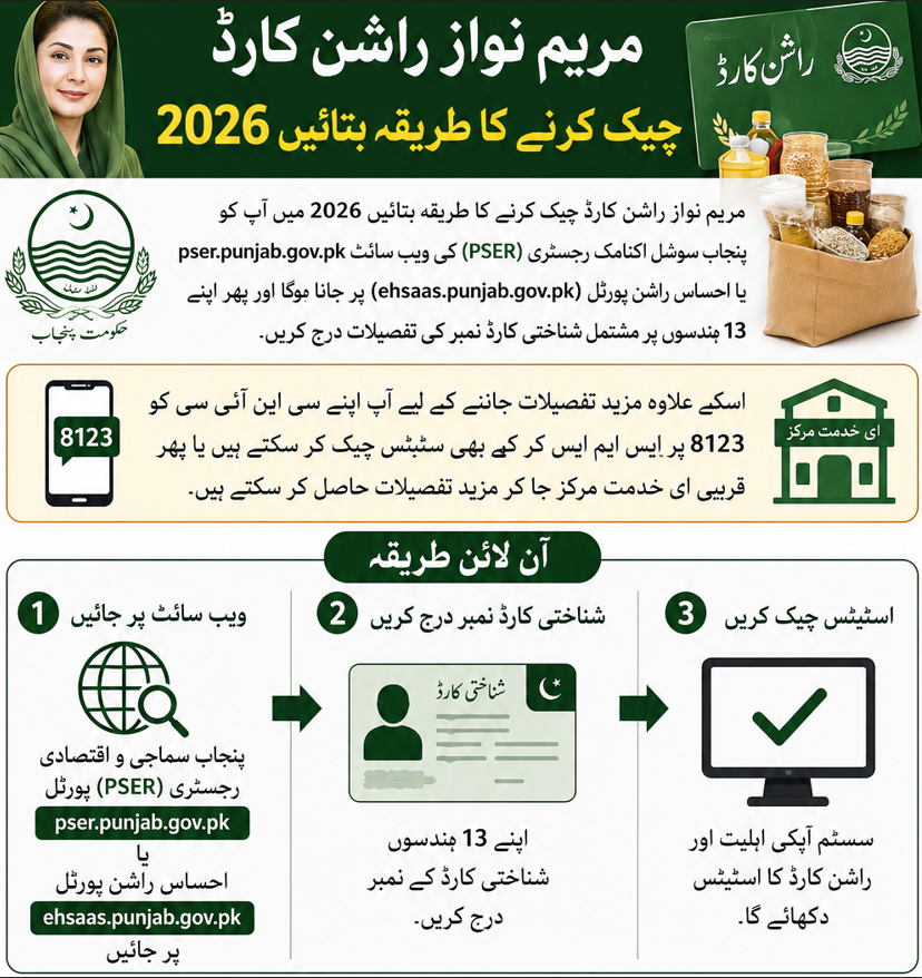مریم نواز راشن کارڈ چیک کرنے کا طریقہ بتائیں 2026