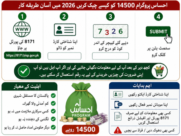 احساس پروگرام 14500 کو کیسے چیک کریں 2026