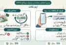 وزیراعظم رمضان ریلیف پیکج 2026 کی مکمل تفصیل